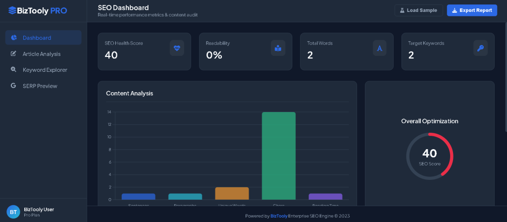 image BizTooly SEO Dashboard Tool